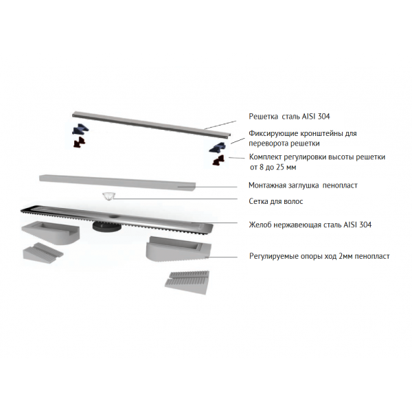 Душевой лоток Berges Wasserhaus C1 Norma 700 (в стену) 095138 черный матовый